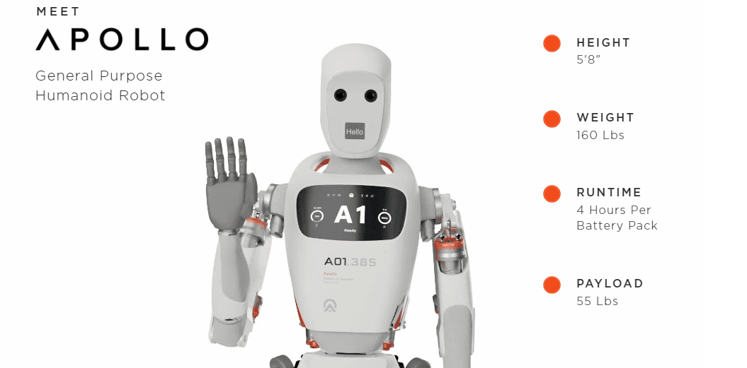 Apollo humanoid robot by Apptronik